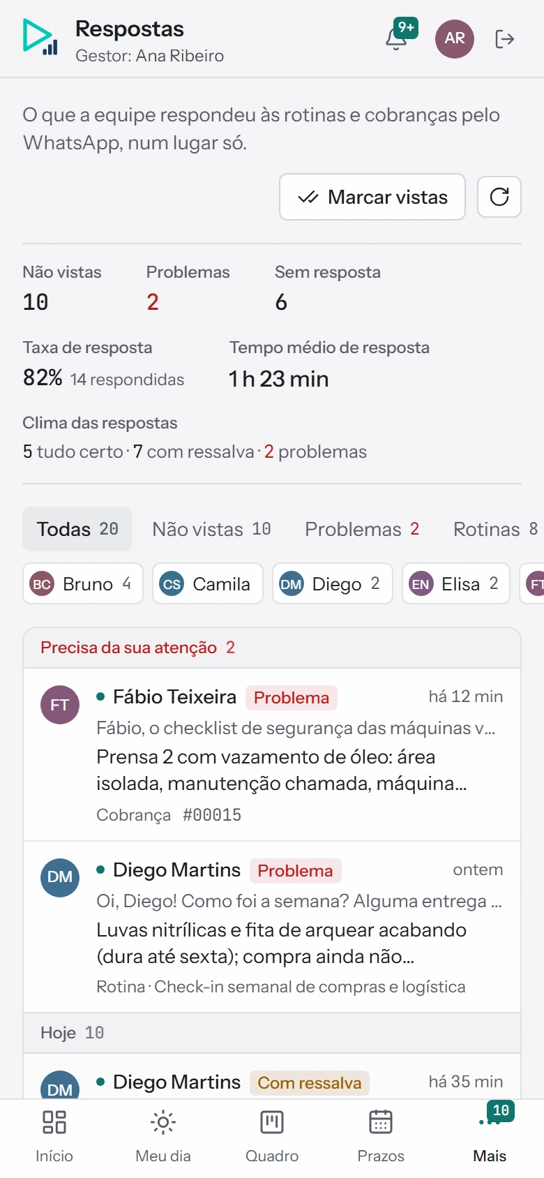 Tela Respostas do painel do inForm no celular: indicadores das respostas da equipe e a lista do que precisa de atenção.