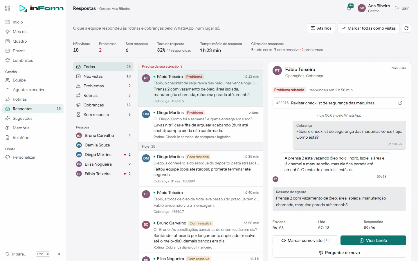 Tela Respostas do painel do inForm: as respostas da equipe às cobranças pelo WhatsApp, com filtros por situação e por pessoa e a conversa aberta ao lado.